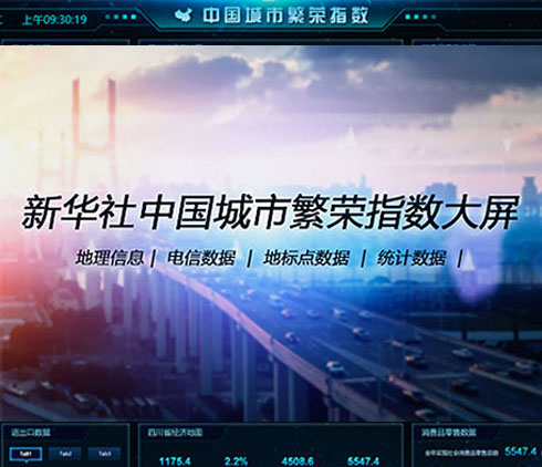 洞見技術(shù)中國城市繁榮指數(shù)大屏界面設計