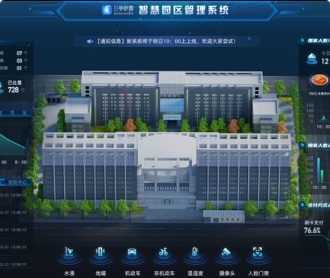 京投智慧園區管理系統UI設計（保密）