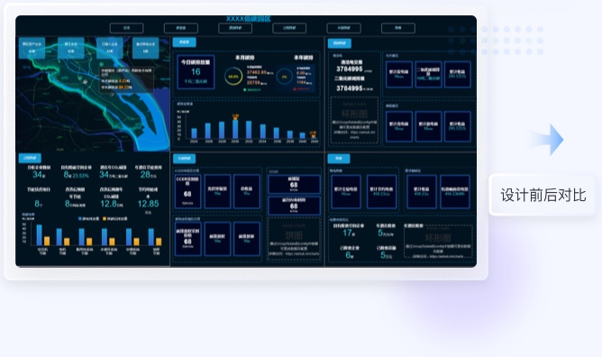 能源行業信息卡片化設計