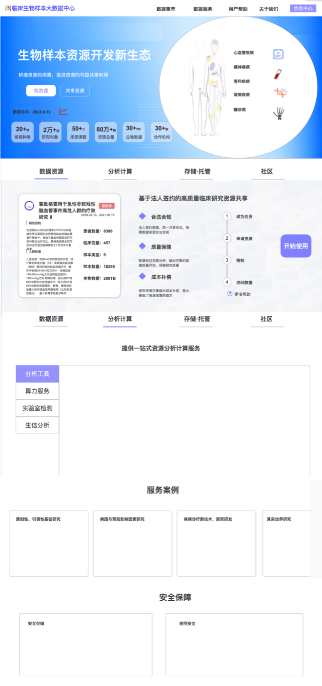 生物樣本網站設計,醫療門戶網站設計