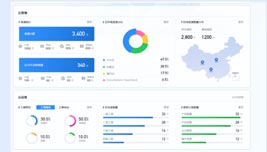 界面欣賞4：重構頁面布局、快捷功能、視覺升級、UI設計、大屏設計、交互設計