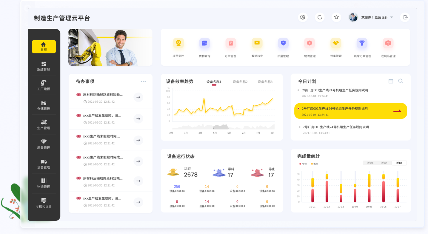 設計亮點：UI設計、大屏設計、交互設計效果欣賞